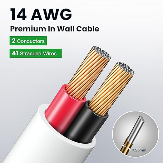 BAHIWOM Fire Safety CL2 Speaker Wire in-Wall & in-Ceiling 14 Gauge Wire 100 FT