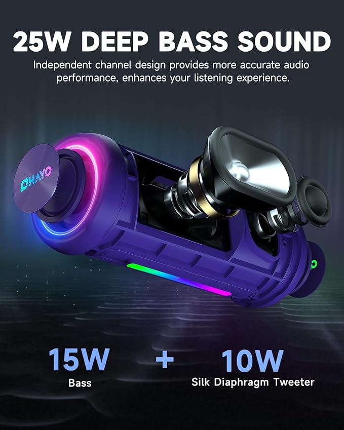 OHAYO Bluetooth Speaker, Portable Wireless, IPX7 Waterproof, Powerful 25W Sound