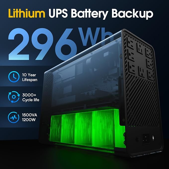 GOLDENMATE 1500VA/1200W Lithium UPS Battery Backup and Surge Protector