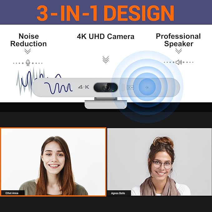 RayBit 4K Video Conference Room Camera System