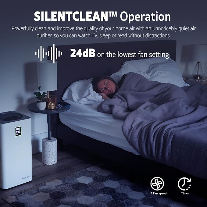 Kenmore PM4030 Air Purifier
