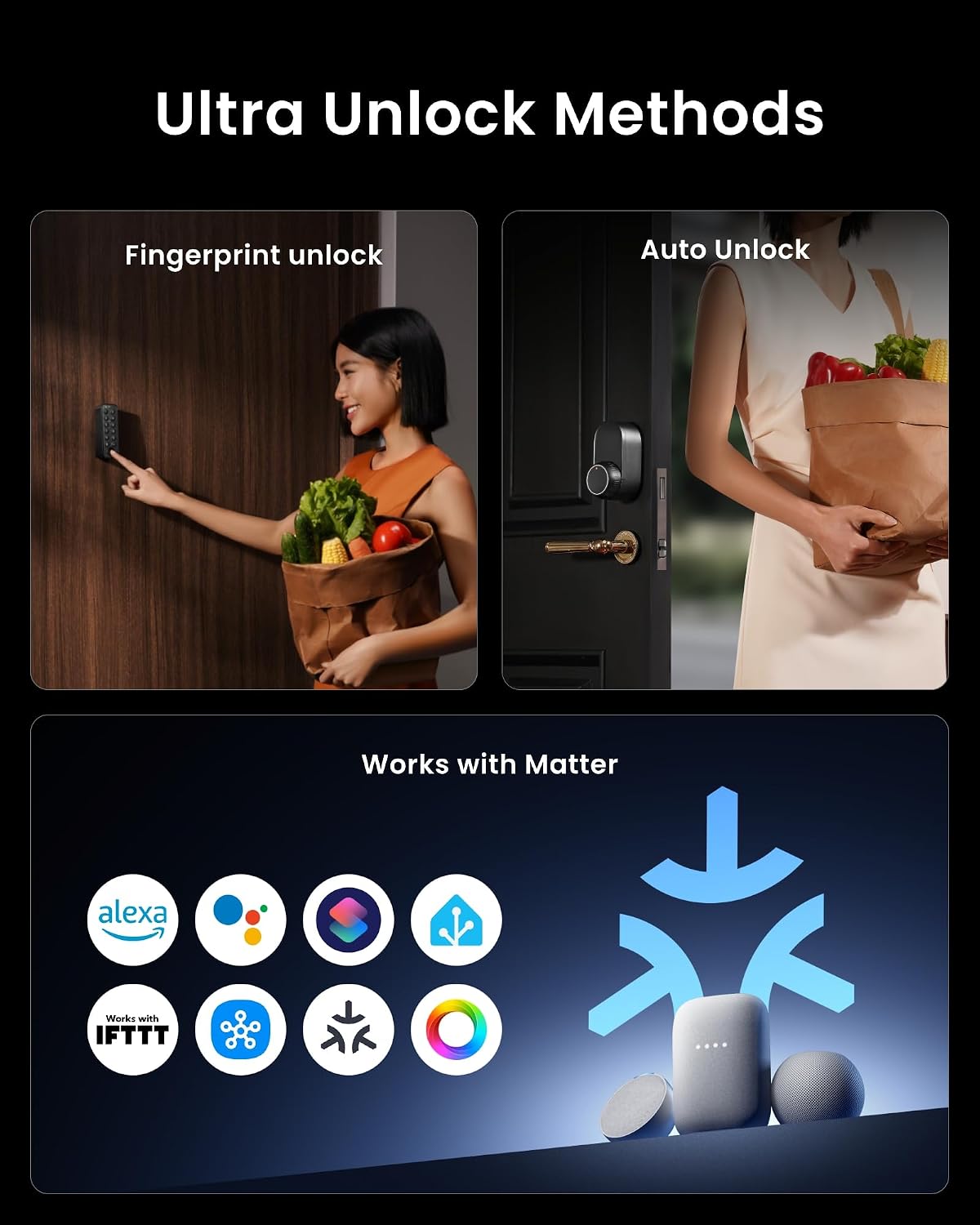 Smart Lock Ultra with Keypad,Fingerprint Door Lock, App Remote Control, Built-in WiFi Keypad Deadbolt, Auto Unlock, Waterproof&Easy Install, Supports Alexa and Google