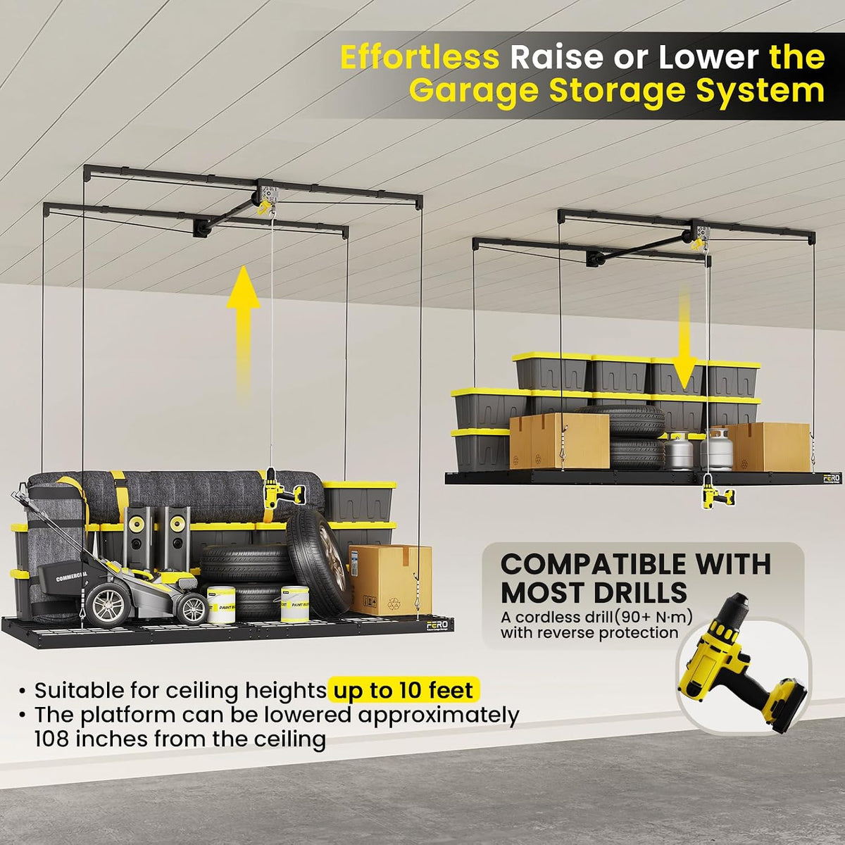 fero overhead garage storage rack 4x8, 500 lb on a desk or shelf