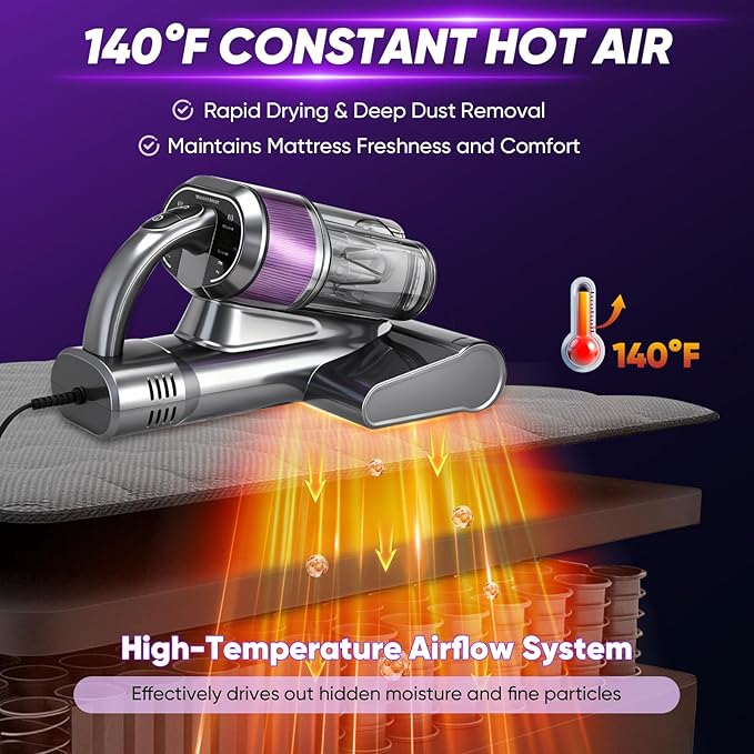 Saker Mattress Vacuum Cleaner, Handheld Bed Vacuum