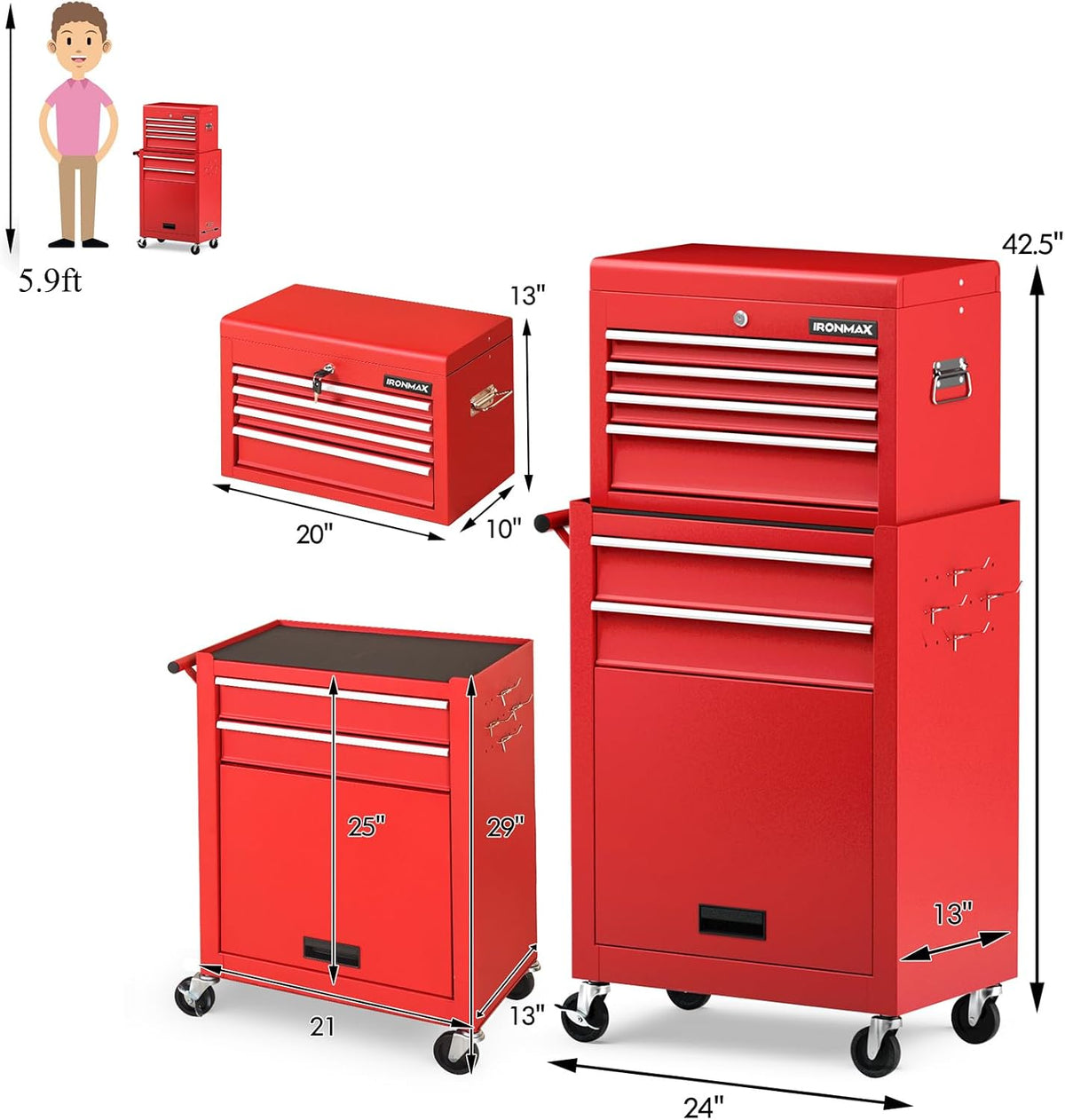 ironmax 6 drawers rolling tool chest, 2 in, close-up detail