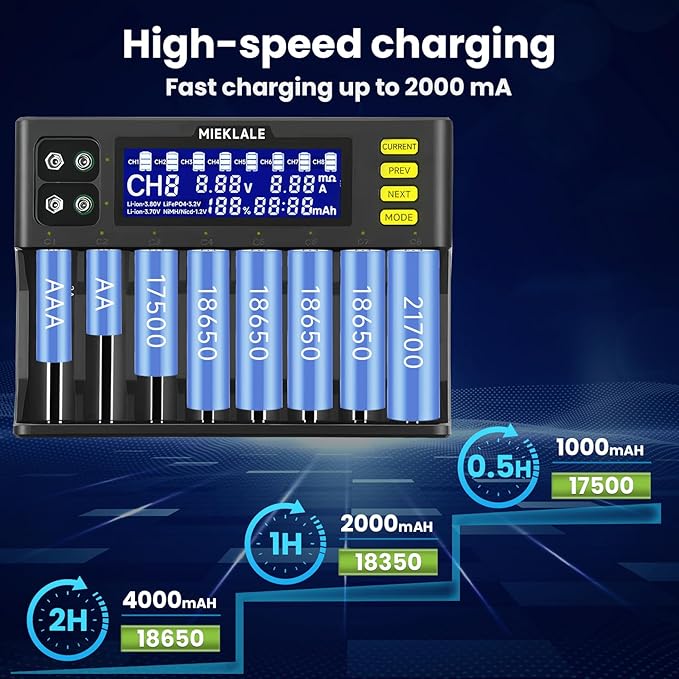 18650 Battery Charger, MIEKLALE 8+2 Bays Smart Universal Battery Charger
