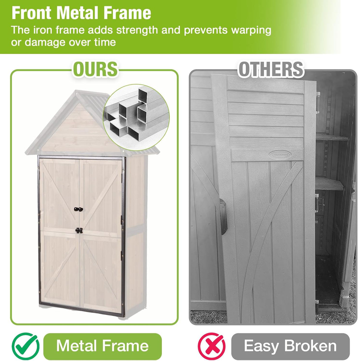 gutinneen outdoor storage cabinet, upgraded with durable front showing dimensions