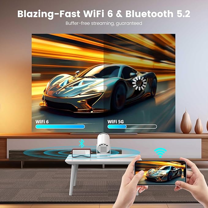 Mini Portable Projector with Wifi6 and Bluetooth, 4K Projector Support 5w Sound