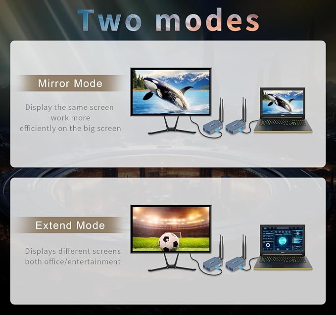 Wireless HDMI 4 Receivers and Transmitter, 4K@30HZ，Up to 4 RX, Extender Plug