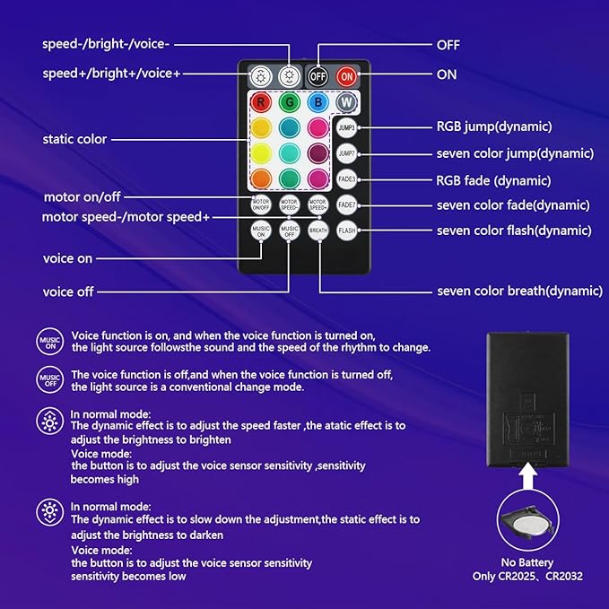 AZIMOM High Brightness 50W Twinkle Fiber Optic Light Source RGBW Light Box