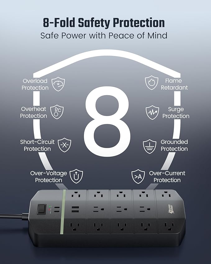 Power Strip, SUPERDANNY 5000 Joules Surge Protector