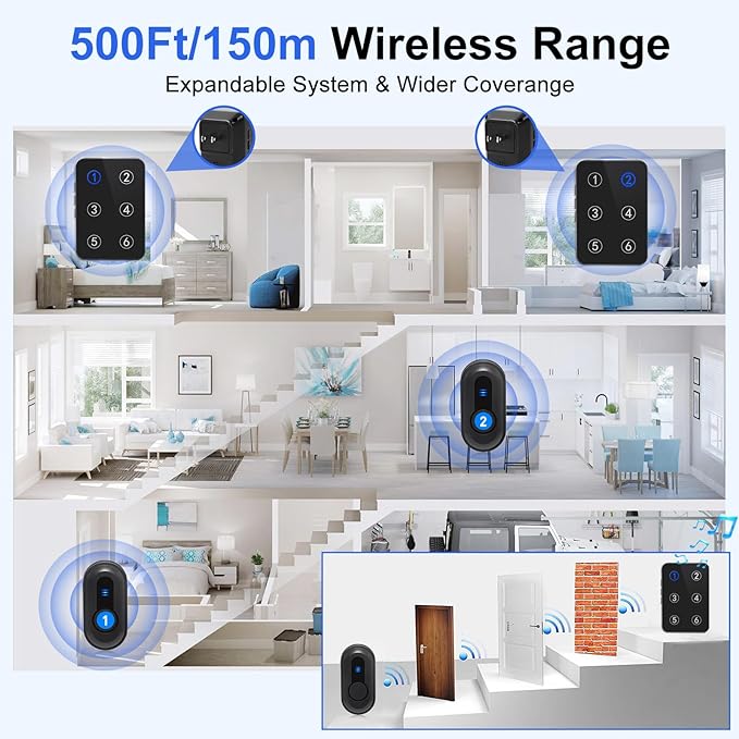 Wireless Caregiver Pager Call Button Nurse Call System 500Ft Range