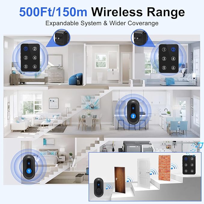 Caregiver Pager Wireless Call Button Emergency Life Alert Systems 500Ft Range