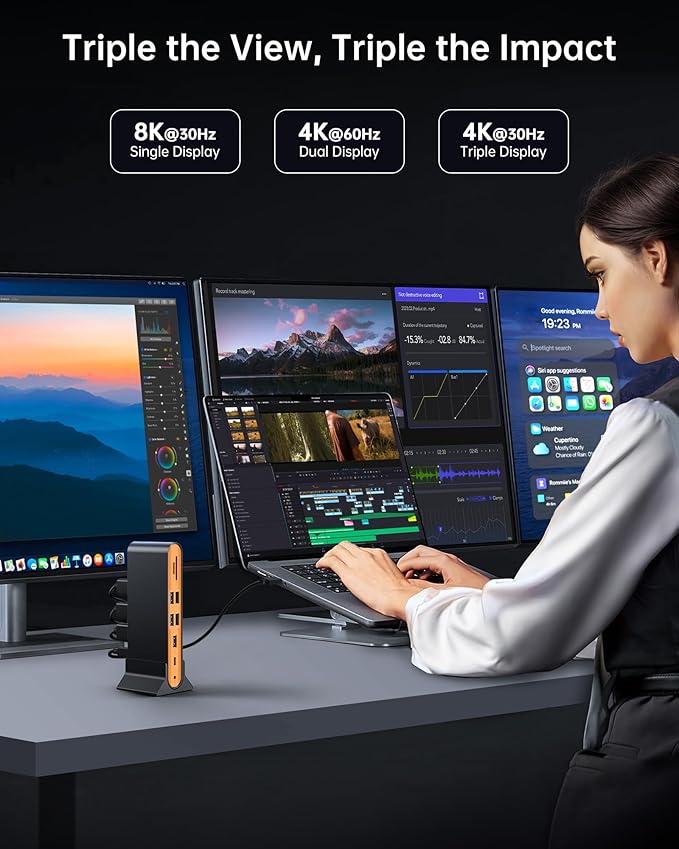 NOVOO Laptop Docking Station Dual Monitor, 15 in 1 Triple Display, 8K@30Hz DP