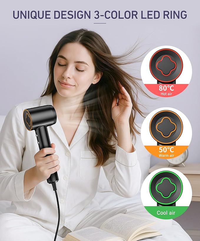 Cosy Companions High-Speed Ionic Hair Dryer, 150000 RPM Brushless Motor