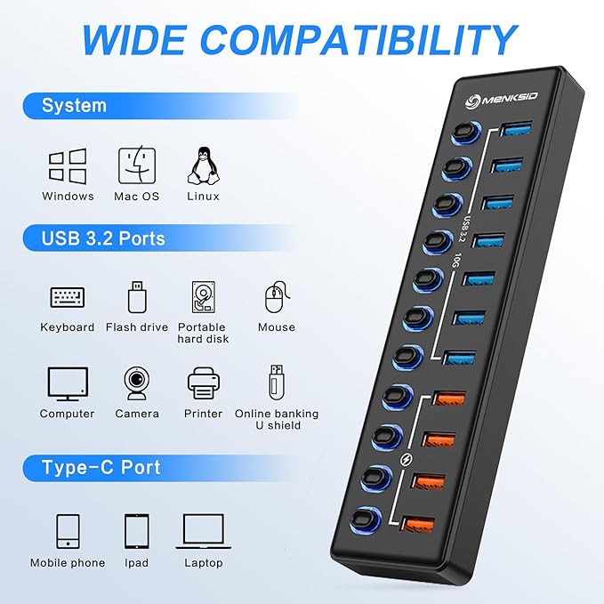 Powered USB Hub, MENKSID 11-Port USB Hub, 7 USB 3.2 Data Transfer Ports + 4