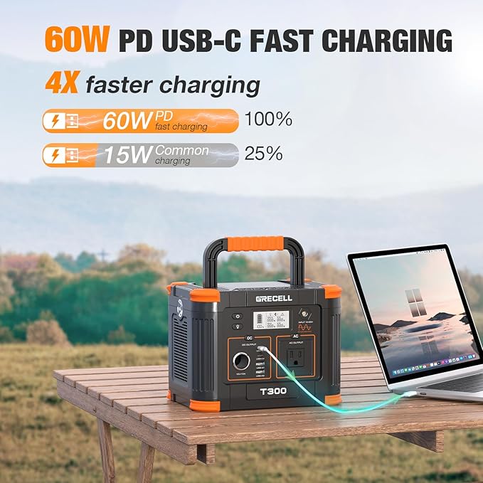Portable Power Station 300W, GRECELL 230.88Wh Solar Generator