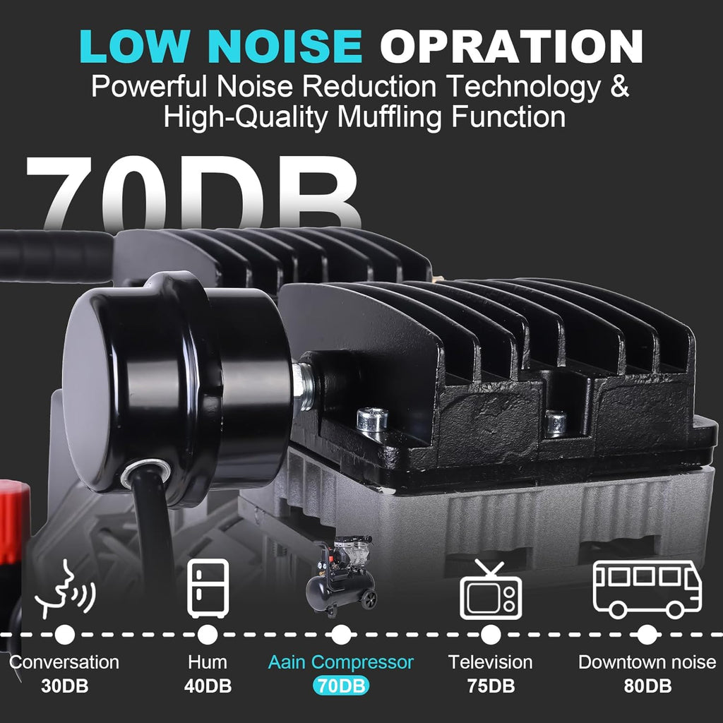 AAIN Ultra Quiet Air Compressor, 6.3 Gallon, Oil-Free, 1.5HP, 6 CFM, 116PSI