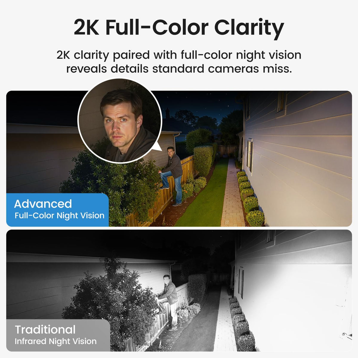 aosu d1 classic 4-cam kit, security cameras wireless showing dimensions