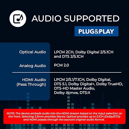 OREI 4K HDMI Audio Embedder, Audio Embedder Inserter Digital Analog Audi + DVI