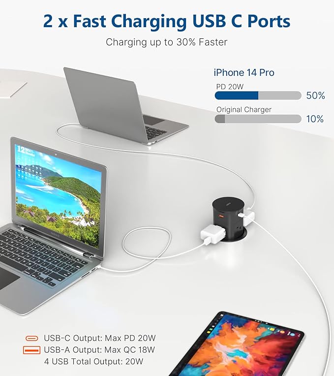 Pop up Outlet for Countertop, PD 20W USB C Fast Charging, 3.15" Desk Grommet