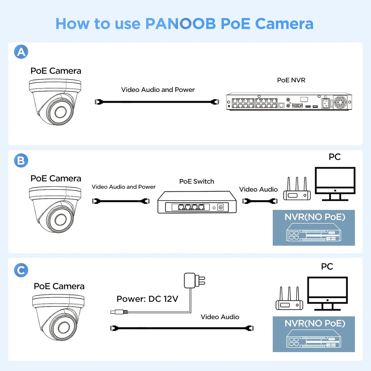8mp wired video surveillance security ip poe camera, close-up detail