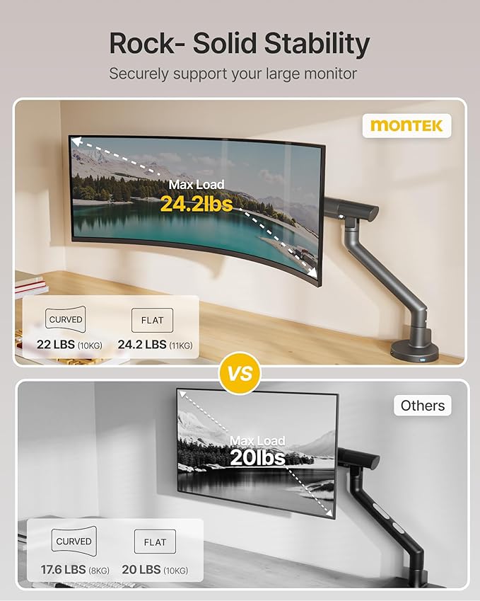 monTEK Single Monitor Arm with USB