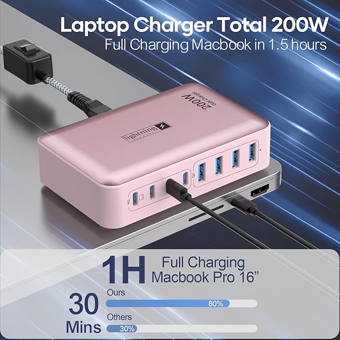 8-Port USB C Fast Charger Block 200W