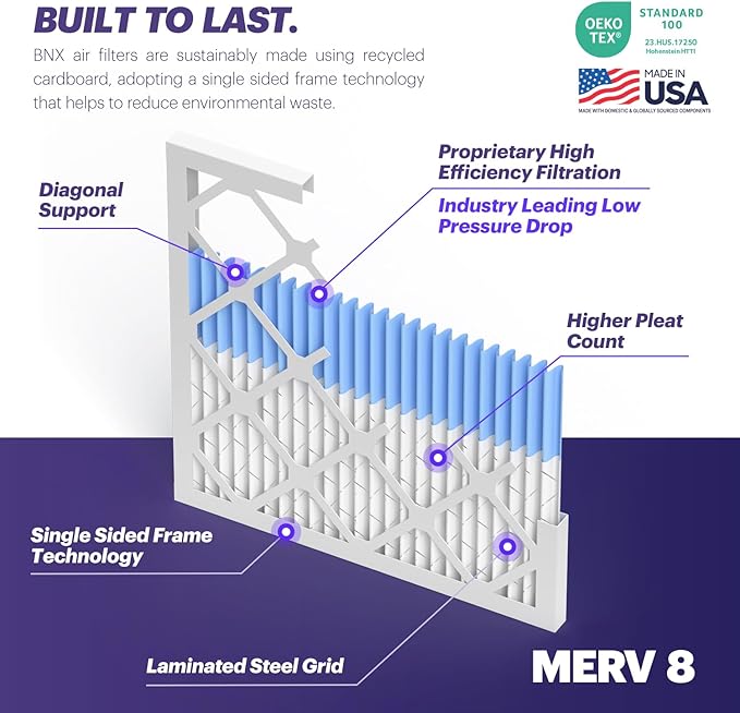 BNX TruFilter 14x24x1 Air Filter MERV 8 (4-Pack)