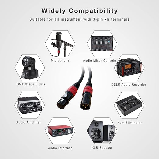 AuxLink 100ft 4Pack XLR Cable
