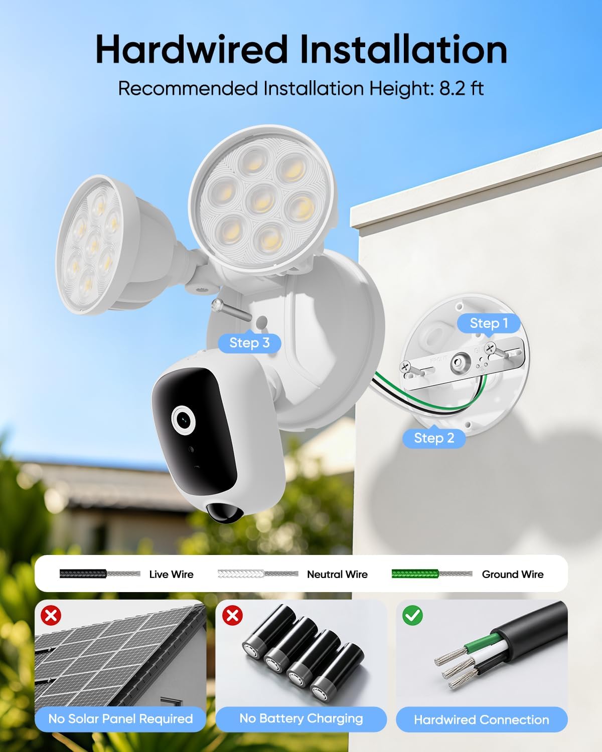 2k floodlight camera, 3000k hardwired smart security camera shown in use
