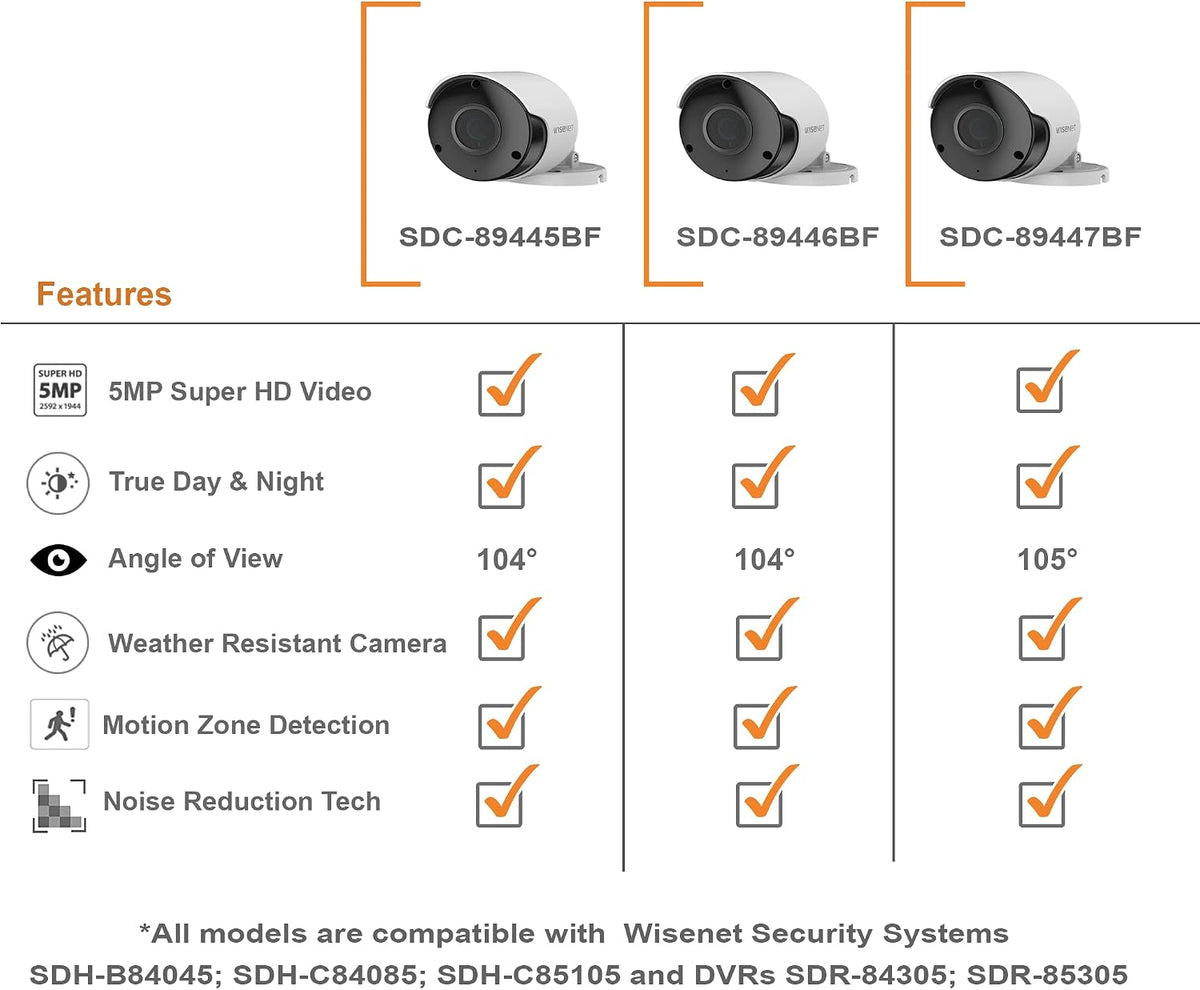 wisenet sdc-89445bf/89447bf 5mp cctv surveillance weatherproof bullet security showing dimensions