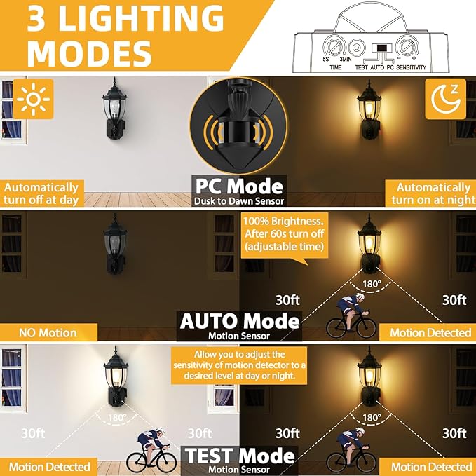 2 Pack Porch Lights Outdoor