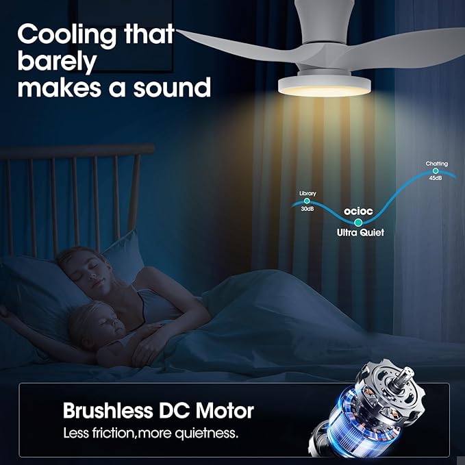 ocioc Quiet Ceiling Fan with LED Light DC motor 32 inch Large Air Volume Remote