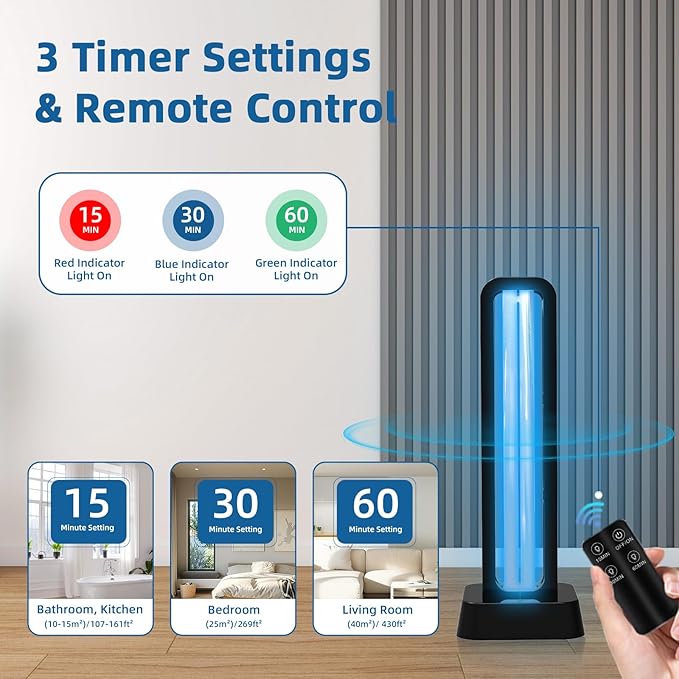 Zyntieu 39W UV Light Sanitizer