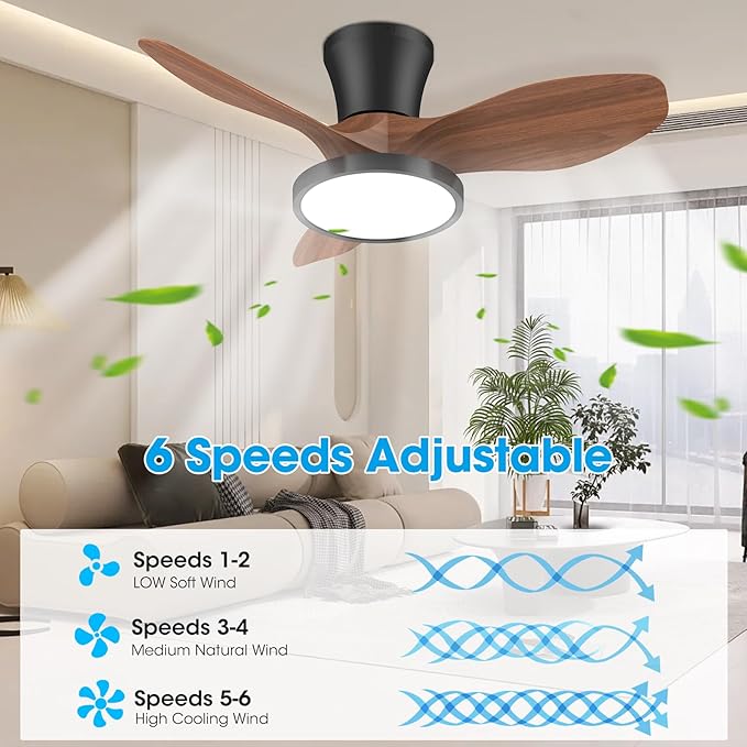 ocioc Quiet Ceiling Fan with LED Light DC motor 32 inch Large Air Volume Remote