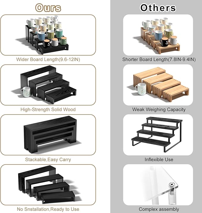 4 Set Large Black Wooden Tiered Riser Display Stands