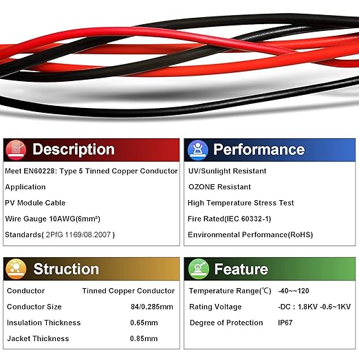 iGreely 100Ft 10 Gauge Tinned Copper PV Wire