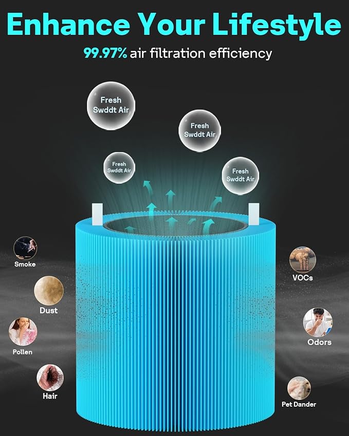 Leemone Blue Pure 411i Max & 411a Max AllergenBlock Replacement Filter