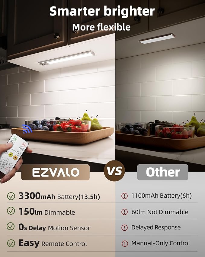 EZVALO 3 Pack Under Cabinet Lighting, 3200mAh Rechargeable Motion Sensor Light