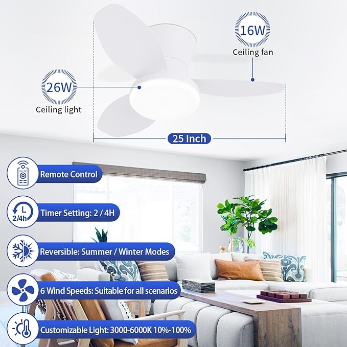 Glowall Small Ceiling Fan with Lights, 25 Inch Flush Mount with Remote Control