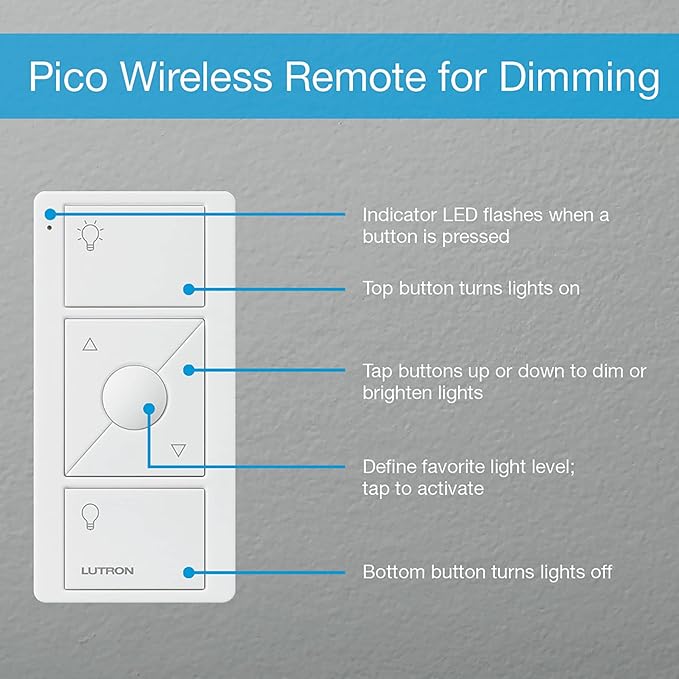 Lutron Caseta 3 Way Smart Dimmer Light Switch Kit, Includes Pico Remote