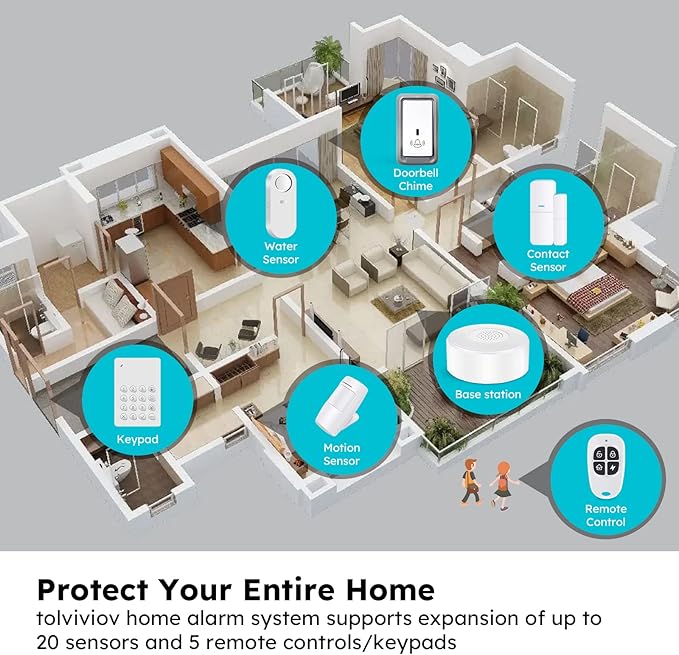 tolviviov Home Alarm System, 12 Pieces Smart Home Alarm Security System DIY No