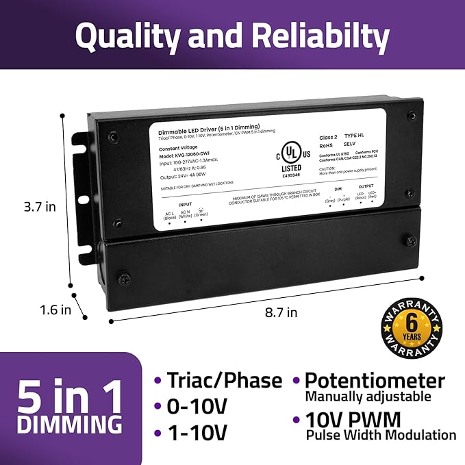 HitLights 24V 96W Dimmable LED Driver – Smooth Flicker Free Dimming – TRIAC