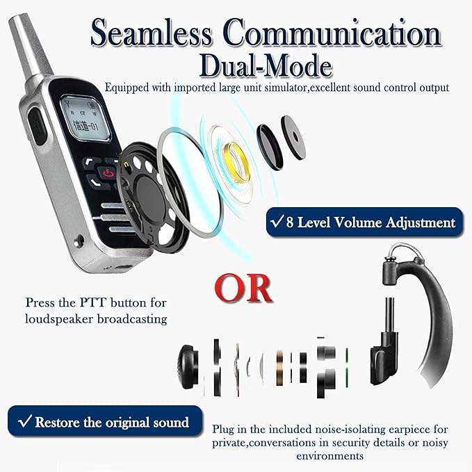 ELIDAIP M6P Mini Walkie Talkies, 1100mAh Battery Rechargeable, 128 Channels (2 Pack)