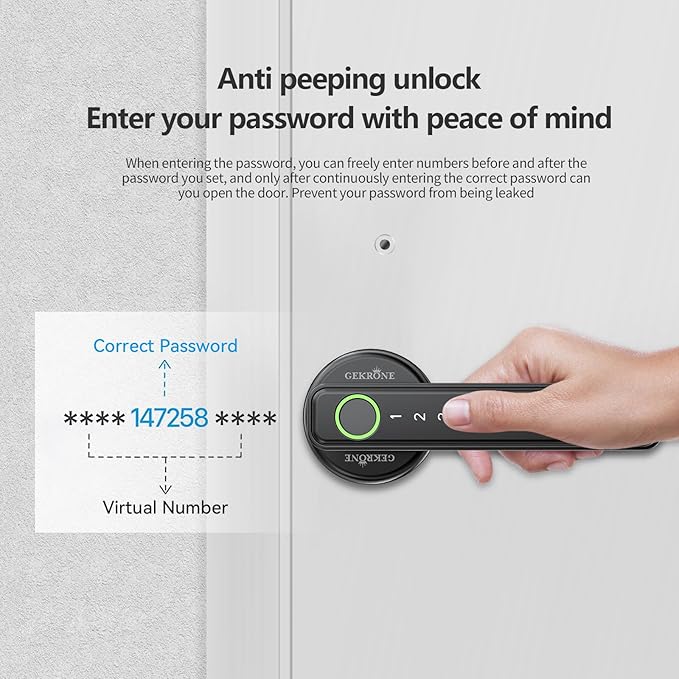 GEKRONE Fingerprint Smart Lever Lock TUYA APP Control Keyless Entry Bluetooth