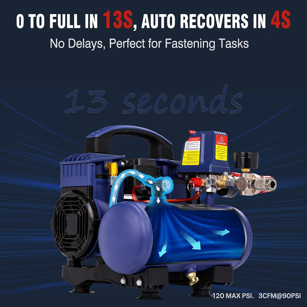 Air Compressor, 1 Gallon Ultra Quiet Portable 60 dB, 13-Second Quick Fill, 1 ...