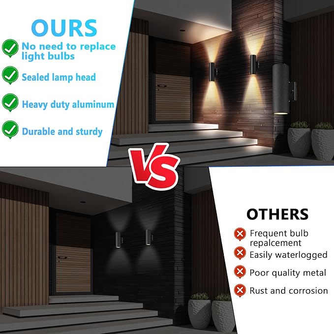 RIDALUX Dusk to Dawn Outdoor Wall Lights: 2 Pack Sensor Waterproof Cylinder Up