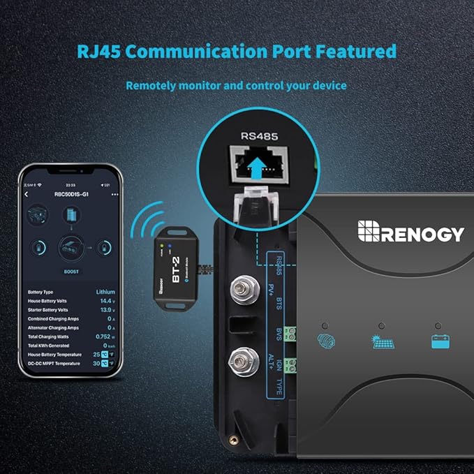 Renogy 50 Amp MPPT Charge Controller 12V MPPT Solar Charge Controller, Capable