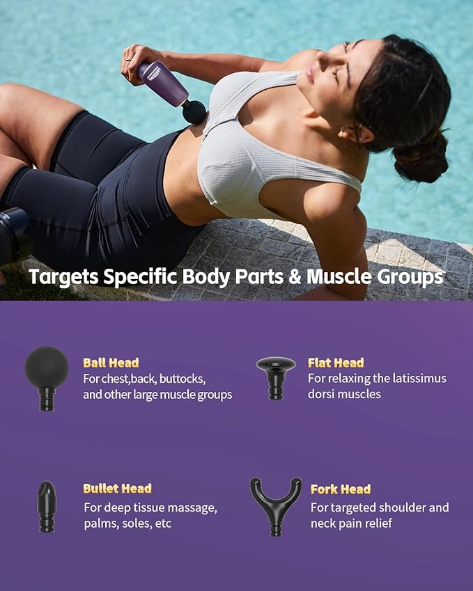 CAREKING 2-in-1 Detachable Muscle Massage Gun Deep Tissue